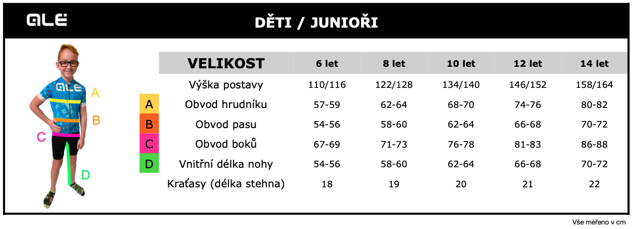 Velikostní tabulka děti ALÉ